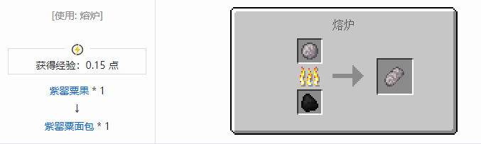 我的世界原始核心合成表大全2026