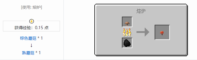 我的世界原始核心合成表大全2026