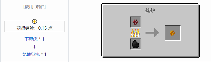 我的世界原始核心合成表大全2026