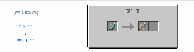 我的世界原始核心合成表大全2026