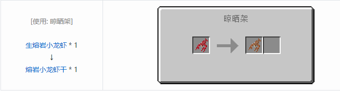 我的世界原始核心合成表大全2026