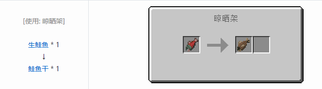 我的世界原始核心合成表大全2026