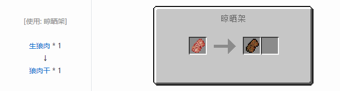 我的世界原始核心合成表大全2026