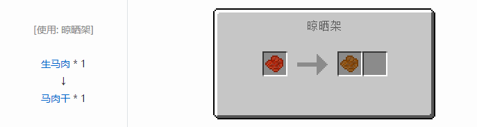 我的世界原始核心合成表大全2026