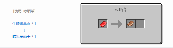 我的世界原始核心合成表大全2026