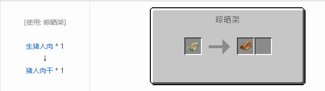 我的世界原始核心合成表大全2026