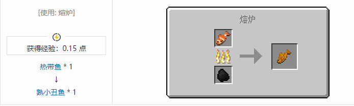 我的世界原始核心合成表大全2026