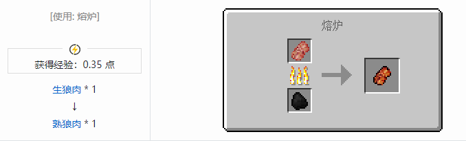 我的世界原始核心合成表大全2026