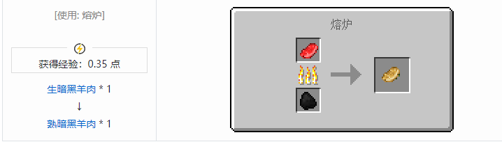 我的世界原始核心合成表大全2026