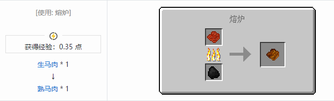 我的世界原始核心合成表大全2026