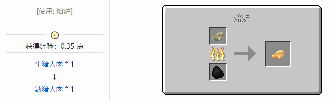 我的世界原始核心合成表大全2026