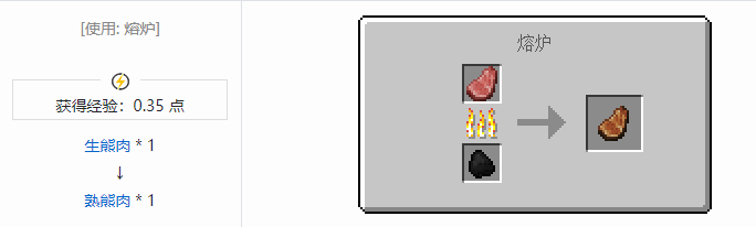 我的世界原始核心合成表大全2026