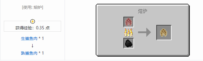 我的世界原始核心合成表大全2026