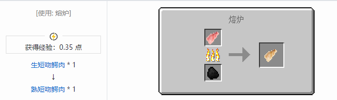 我的世界原始核心合成表大全2026