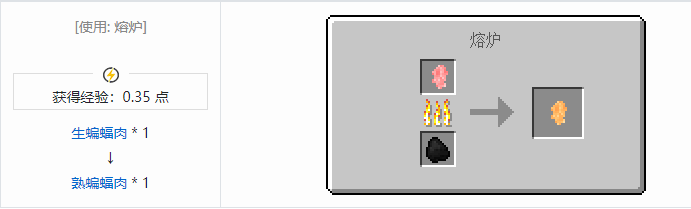 我的世界原始核心合成表大全2026