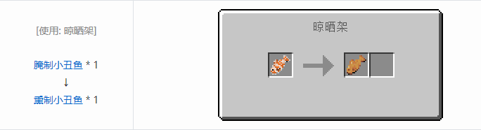 我的世界原始核心合成表大全2026