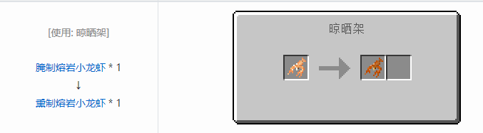 我的世界原始核心合成表大全2026