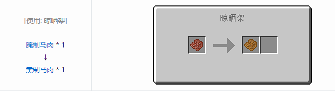 我的世界原始核心合成表大全2026