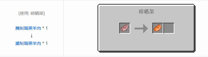 我的世界原始核心合成表大全2026