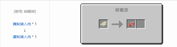 我的世界原始核心合成表大全2026