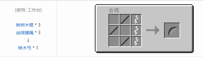 我的世界原始核心合成表大全2026