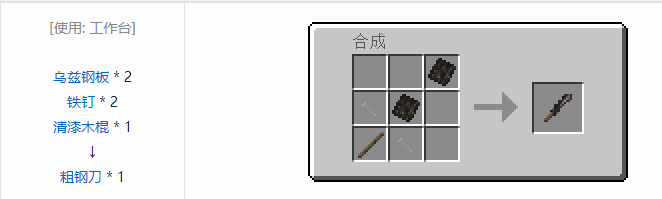 我的世界原始核心合成表大全2026