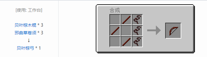 我的世界原始核心合成表大全2026