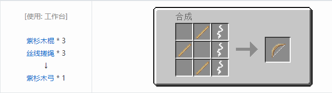 我的世界原始核心合成表大全2026