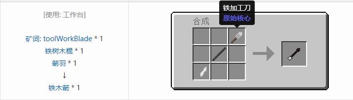 我的世界原始核心合成表大全2026