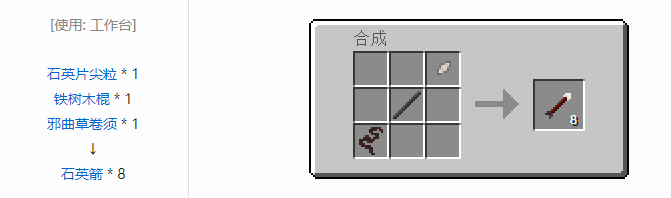 我的世界原始核心合成表大全2026