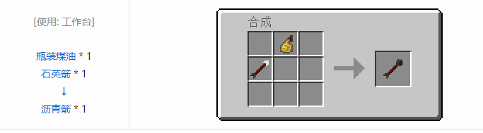 我的世界原始核心合成表大全2026