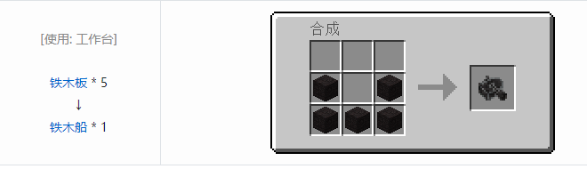 我的世界原始核心合成表大全2026