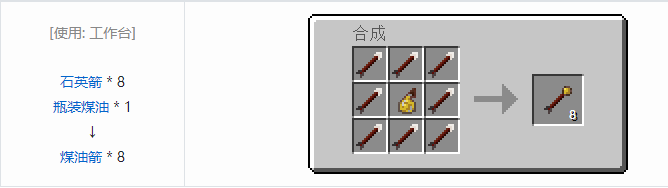 我的世界原始核心合成表大全2026