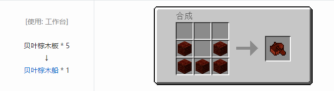 我的世界原始核心合成表大全2026