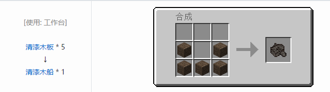 我的世界原始核心合成表大全2026