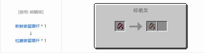 我的世界原始核心合成表大全2026