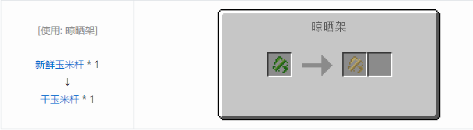 我的世界原始核心合成表大全2026