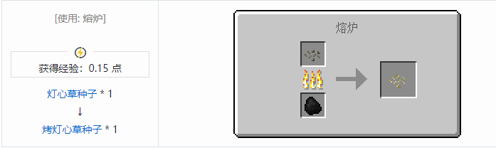 我的世界原始核心合成表大全2026