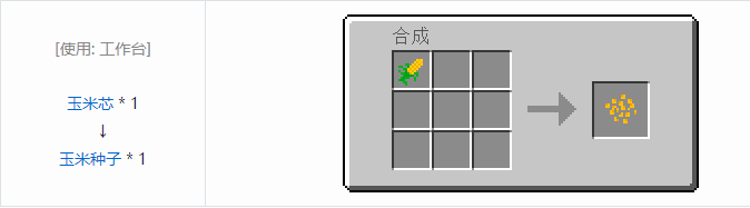 我的世界原始核心合成表大全2026