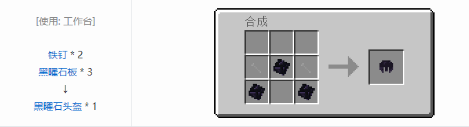 我的世界原始核心合成表大全2026