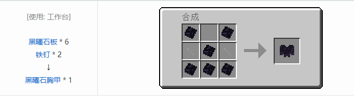 我的世界原始核心合成表大全2026