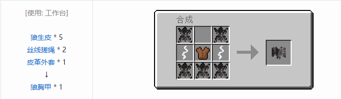 我的世界原始核心合成表大全2026