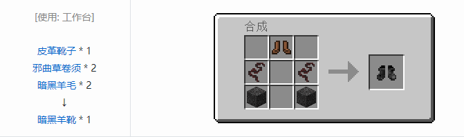 我的世界原始核心合成表大全2026