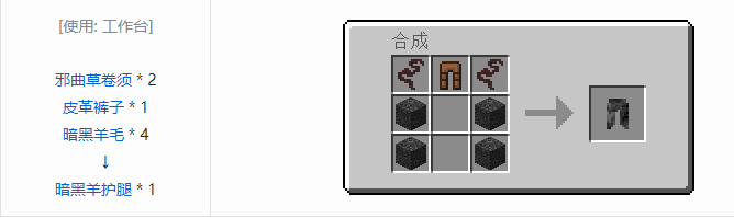 我的世界原始核心合成表大全2026