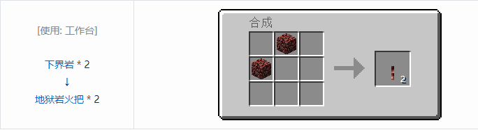 我的世界原始核心合成表大全2026