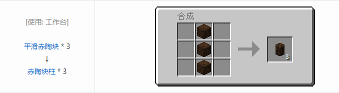 我的世界原始核心合成表大全2026