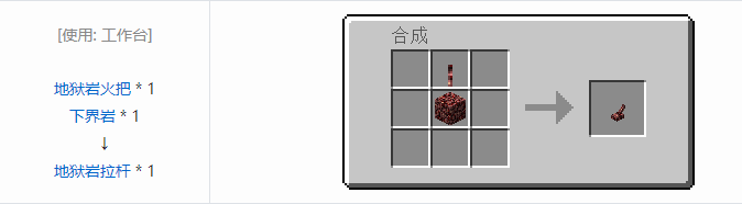 我的世界原始核心合成表大全2026