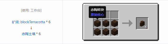 我的世界原始核心合成表大全2026