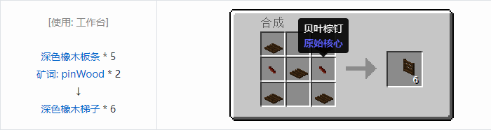 我的世界原始核心合成表大全2026