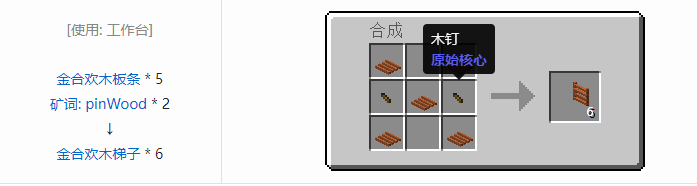 我的世界原始核心合成表大全2026